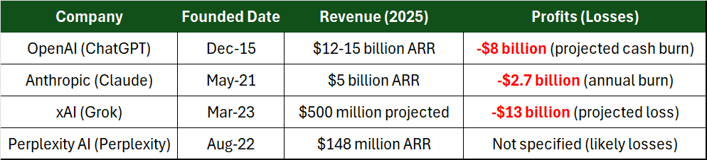 Record High Stock Valuations – Good or Bad?
