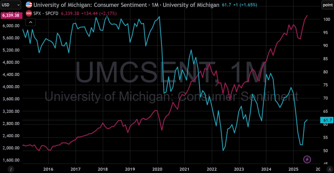 The Federal Reserve Will Most Likely Reduce Interest Rates This Month... What Does That Really Mean For The Average Household (And Therefore, The Economy)?